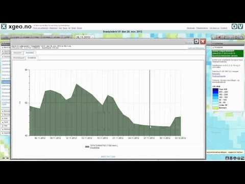 Video: Hvordan Vise Observasjoner