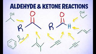Aldehyde & Ketone Synthesis Roadmap How To Know Which Reaction To Use
