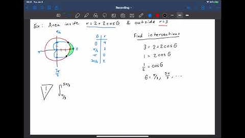 10.4 - Part 2: Area Between Two Polar Curves & Polar Arc Length (RE-UPLOAD 9/19)