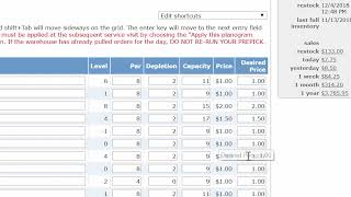 Famous Greenlite: Set Up Planogram Wealth
