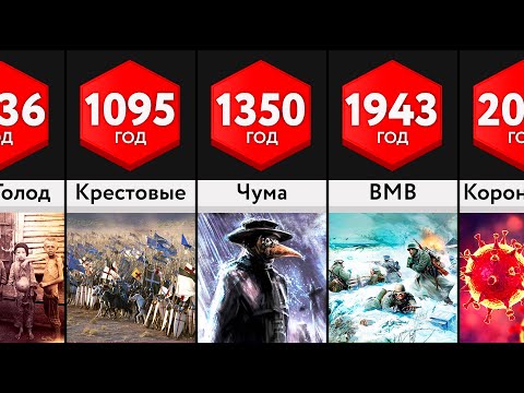 Худшие Годы В Истории!