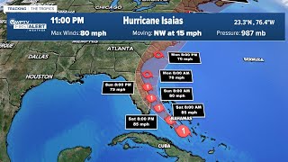 11 p.m. Friday update - Hurricane Isaias