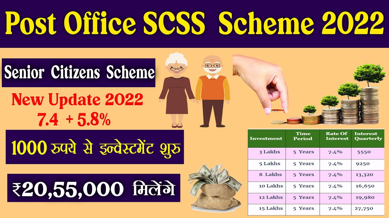 Tax Benefit On Senior Citizen Saving Scheme