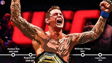 The Complete Career of Dustin Poirier, Explained (2009-2025)