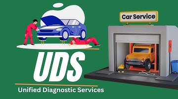 Day-30, Understanding UDS Services: 0x19 - ReadDTCInformation | #udsprotocol #unifiedcommunications