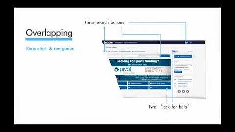 SI622 group4 final video