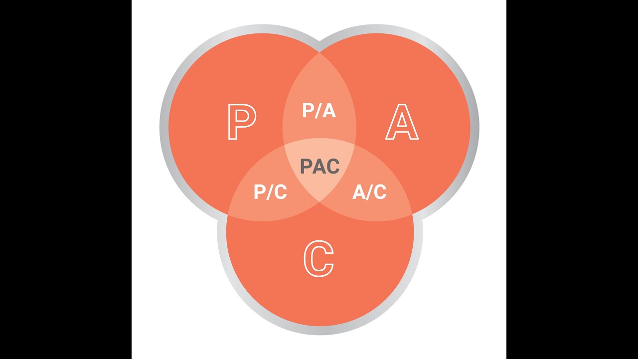 Autism Fitness Tuesday Training: Warm-up Exercises for Hip mobility, Gait, and Shoulder Health