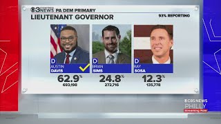 Austin Davis Projected To Win Democratic Nominee For Lieutenant Governor Over Philadelphia's Brian S