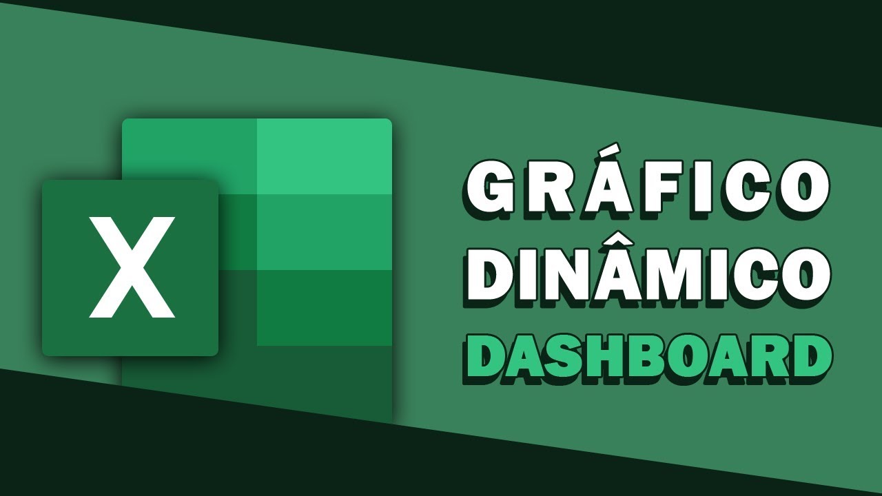 Gráfico dinâmico