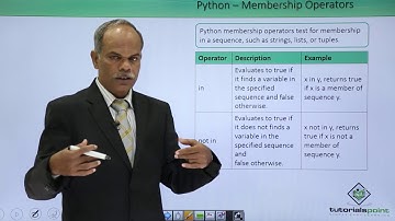 Python - Membership Operators