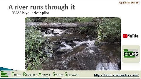 Forest Resource Analysis System Software Welcomes you!