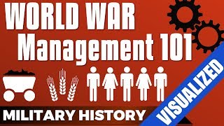 World War Management 101