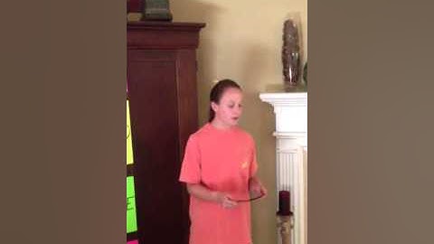 SPH 106 Introduction Speech