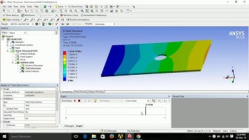 Deformation of a flat plate with hole when tensile load is applied