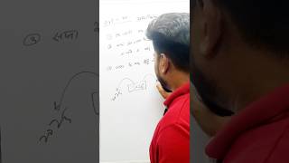Article 20 Fundamental Rights| Polity #shorts #polity #gkgs #ssc