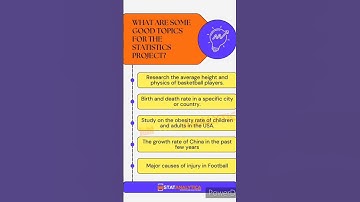 Some good topics for the statistics project #youtube  #youtubeshorts #shorts  #viral #ytshorts #