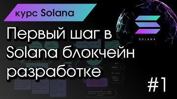 #1 Старт курса по Solana и смарт-контрактам! 🚀 Введение в мир блокчейна и разработки