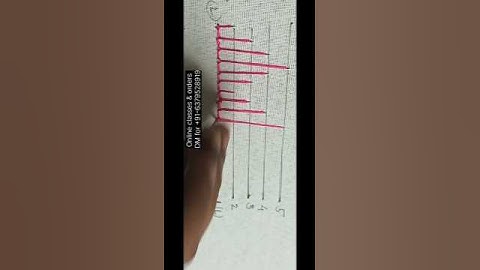 waved button hole stitch aari stitches #trending #aari #practice #learning  #stitch #hand#shorts