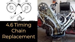 Ford 4.6 SOHC Timing Chain Replacement  Out of Vehicle
