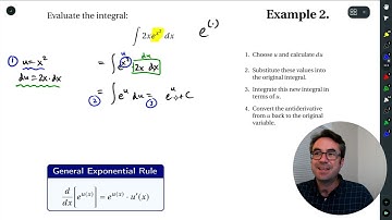 MTH 141: I3 - Substitution Rule for Indefinite Integrals (part 4)