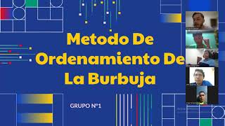 Método de Ordenamiento de la Burbuja. Grupo #1 Clase Estructura de Datos