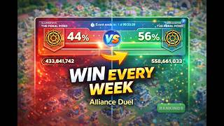 Tiles Survive! Alliance Duel Guide: How to WIN VS Every Week (Full Strategy)