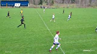 Waza 15B Vs Star Oakland (MI state Cup)