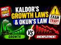 Kaldor’s Laws &amp; Okun’s Law Explained | UGC NET Economics | Verdoorn’s Law + MCQs &amp; Answer Key