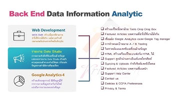 พัฒนาระบบสมัครสมาชิก และ Login Website ด้วย PHP + Bootstrap5 + MySQLi (Clip 1)