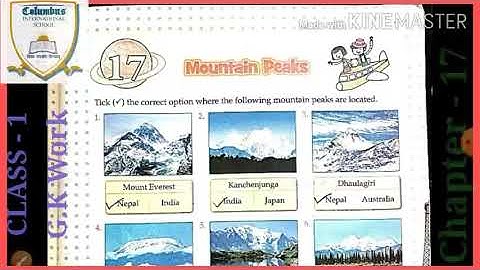 Class - 1 , G.k Work Book , Chapter - 17 Exercises ( Mountain Peaks ) .