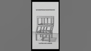 strong column weak beam