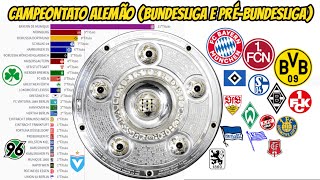 CAMPEÕES DO CAMPEONATO ALEMÃO (BUNDESLIGA E PRÉ-BUNDESLIGA)1903-2021