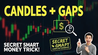 Candlesticks &amp; Fair Value Gaps: Your Trading Game- Changers!lolShareDownload