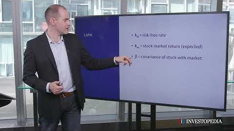 Capital Asset Pricing Model - CAPM