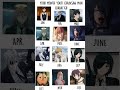 your month your cm character #chainsawmanedit #anime#month#birthday#shorts#viral#trending#animeedit