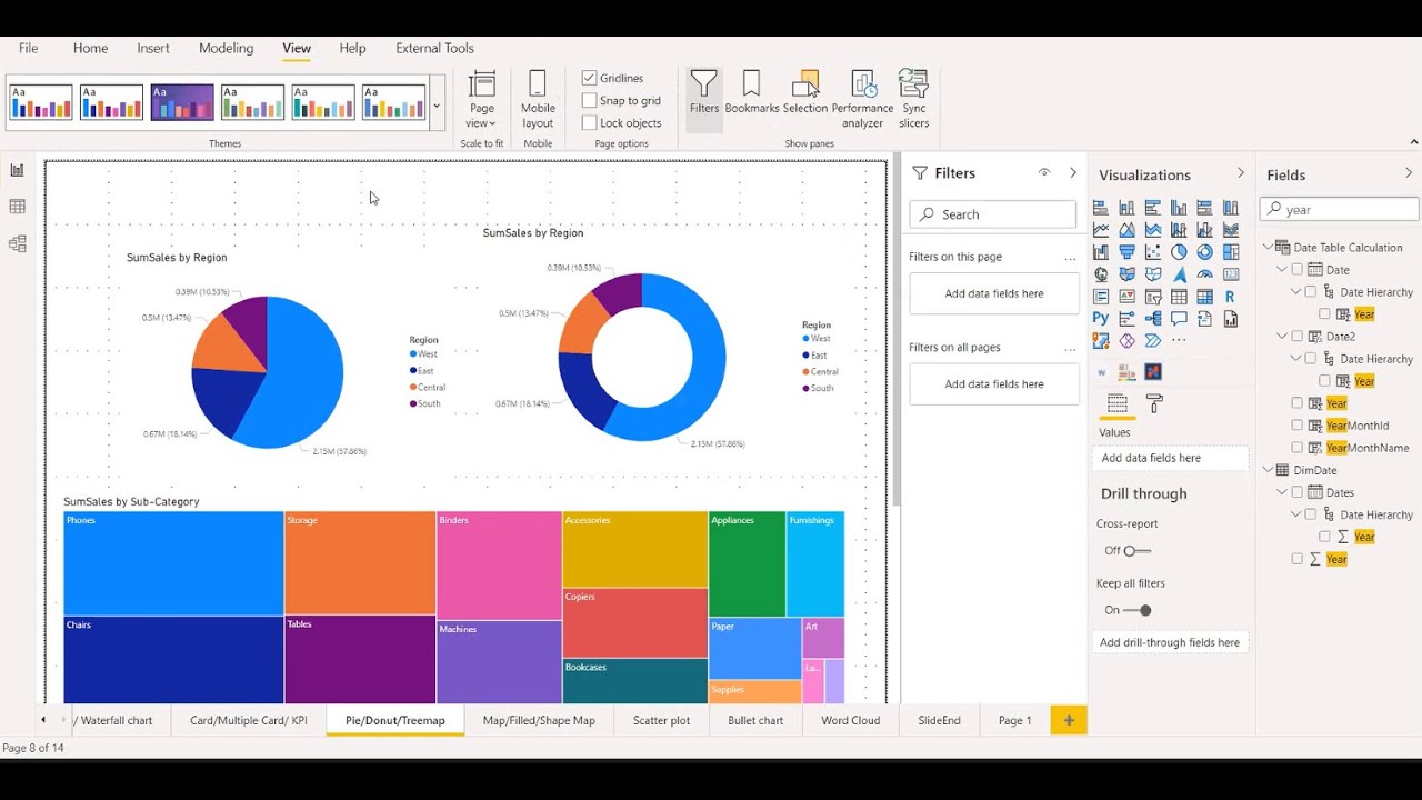 Power BI Filter chart filter page, slicer, interactions, Tooltip page