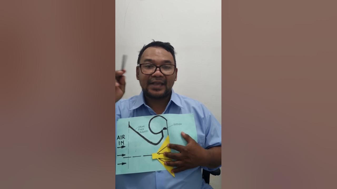 Pengukuran Turbocharger [ Clearance value K L M ] YouTube