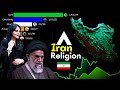 Irans religious journey 18002024     