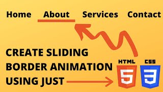 Famous Sliding Border Animation on Menu with CSS Wealth