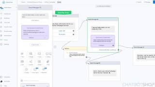 Full Active Campaign with ManyChat without Zapier or Integromat Update