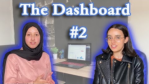 WORDPRESS TUTORIAL #2:  THE DASHBOARD