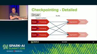 Spark+AI Summit 2018 - Continuous Processing in Structured Streaming Wealth