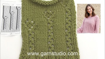 How to work after chart A.1 in DROPS 220-16