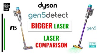 Dyson gen5 vs V15 Laser Comparison Dyson V15 detect absolute Gen5detect