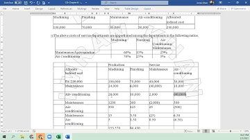 B com part 2 FOH Departmentalization 02-February - 2021