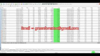 Forex robot | software auto trading | Trading Bot 2026/05/21 ( Yesterday ) Profit proof | EA | FX