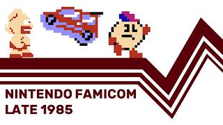 A Chronology of Nintendo Famicom Part 3: Late 1985