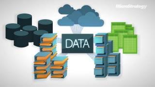 Governed Data Discovery, Only from MicroStrategy