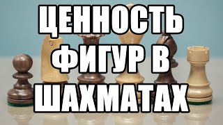 Ценность фигур в шахматах. Объективная и субъективная оценка ситуации. 4-й разряд. Урок №7. Теория. Ценность фигур в шахматах. Объективная и субъективная оценка ситуации. 4-й разряд. Урок №7. Теория.