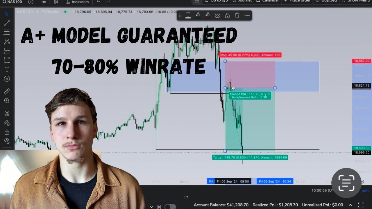 Backtesting my A+ Trading Model for 1 month (PT2) - Is a 80% win rate ...